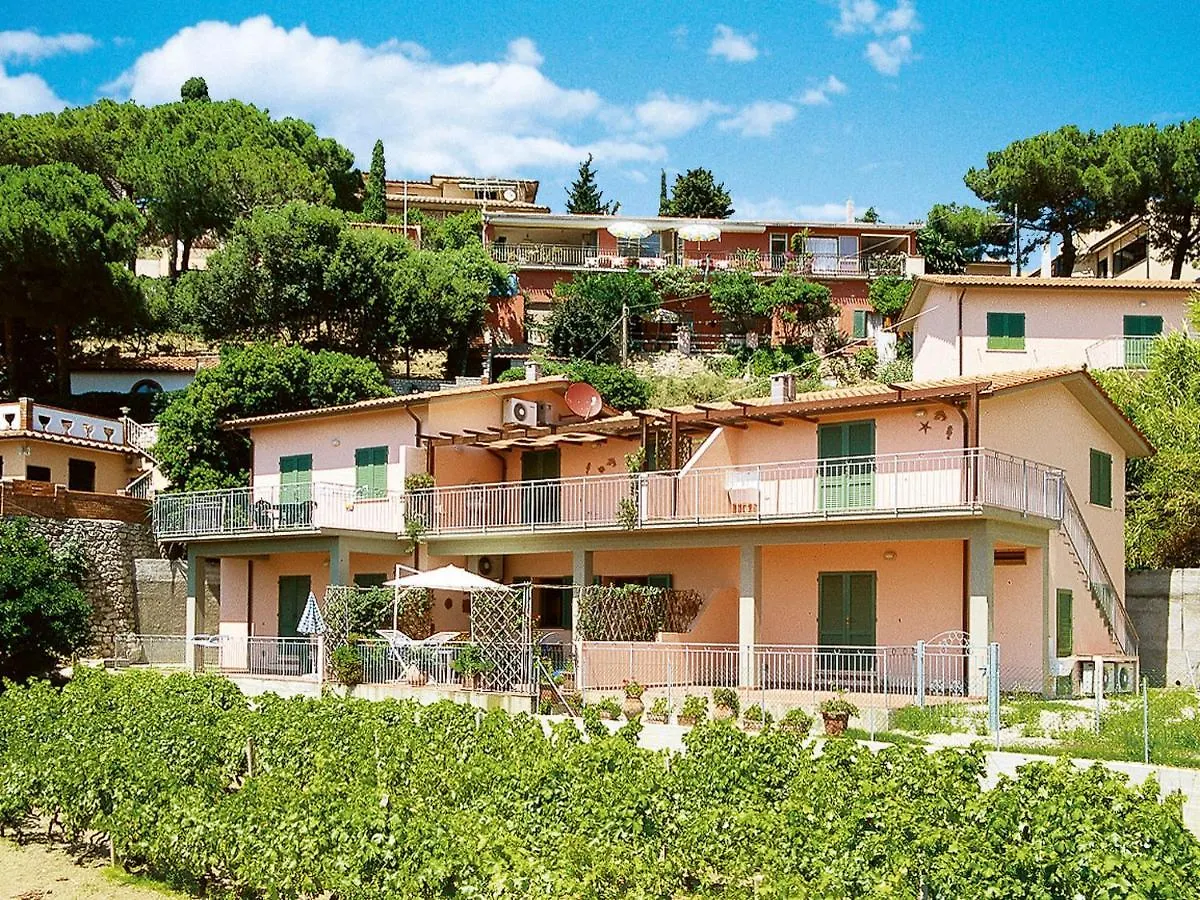 Apartment Giulia-2 By Interhome カポリーヴェリ イタリア